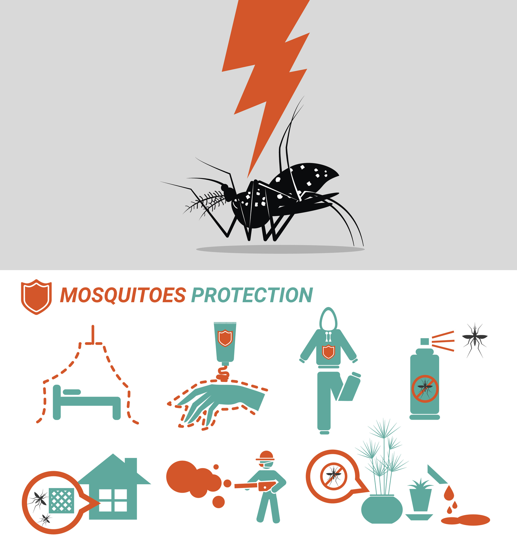 Jak se chránit před komáry?