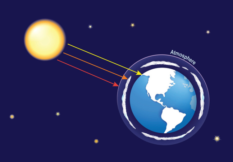 ultrafialové záření pronikající od Slunce k Zemi - schematicky znázorněno