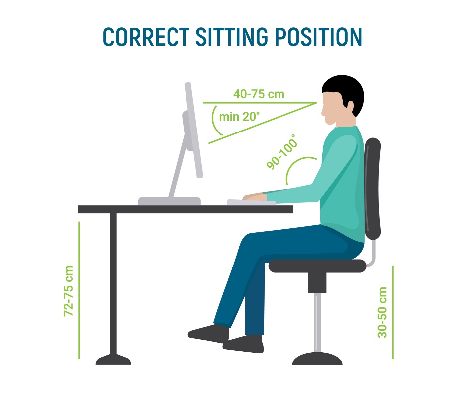 Ergonomická poloha sezení a doporučené vzdálenosti a úhly za pracovních podmínek.