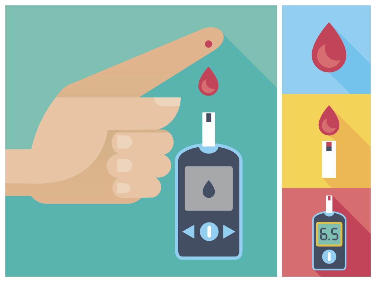 Měření glykémie - hladiny cukru v krvi pomocí kapky krve napíchnuté na prst.