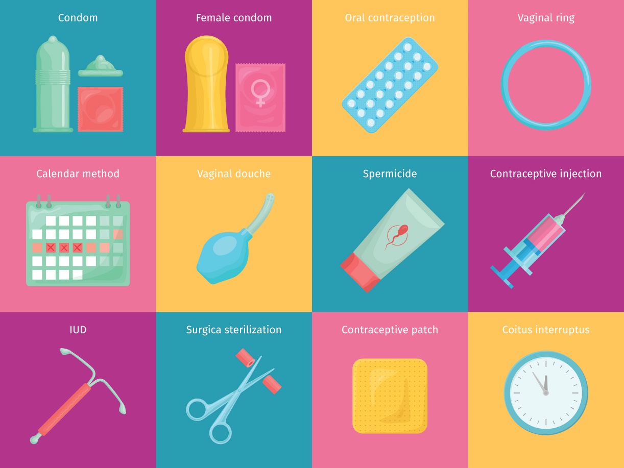 Příklady možností antikoncepce