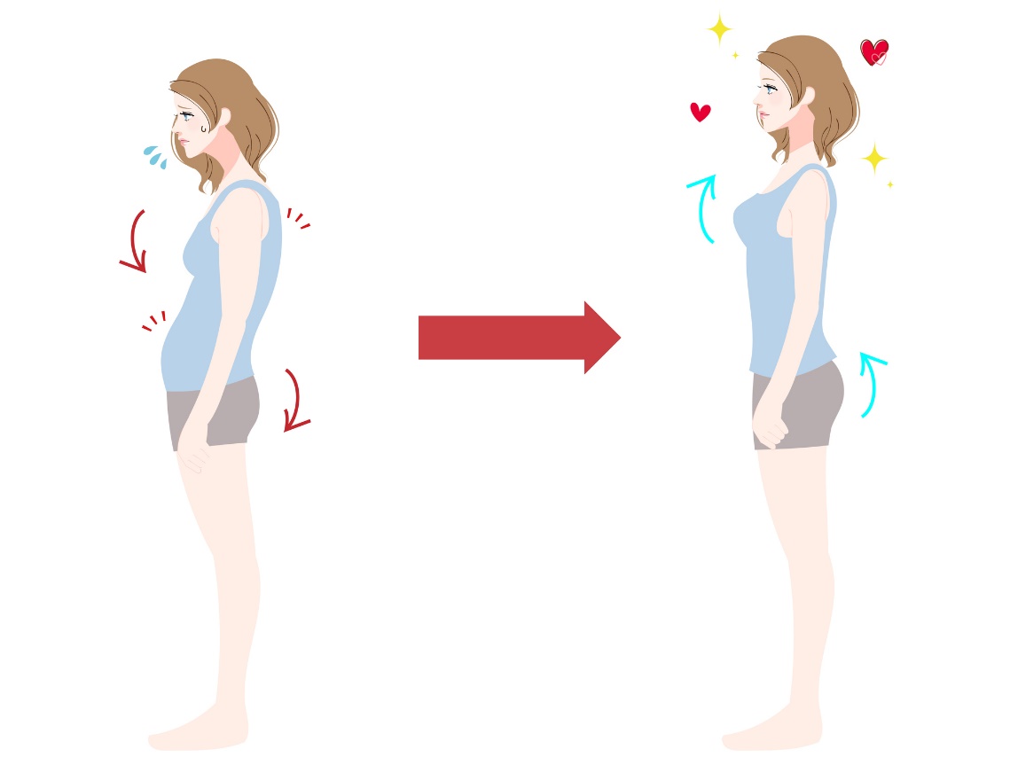Správné držení těla pro prevenci svalových dysbalancí. Vzpřímená hlava - ramena od uší - aktivace břišní stěny - vzpřimovače pánve - aktivace hýžďových svalů.