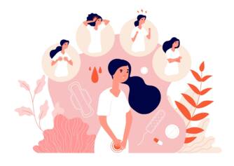 Premenstruační syndrom: Co pomáhá při PMS? + 5 tipů pro snadnější průběh